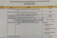 Foto Rundown kegiatan