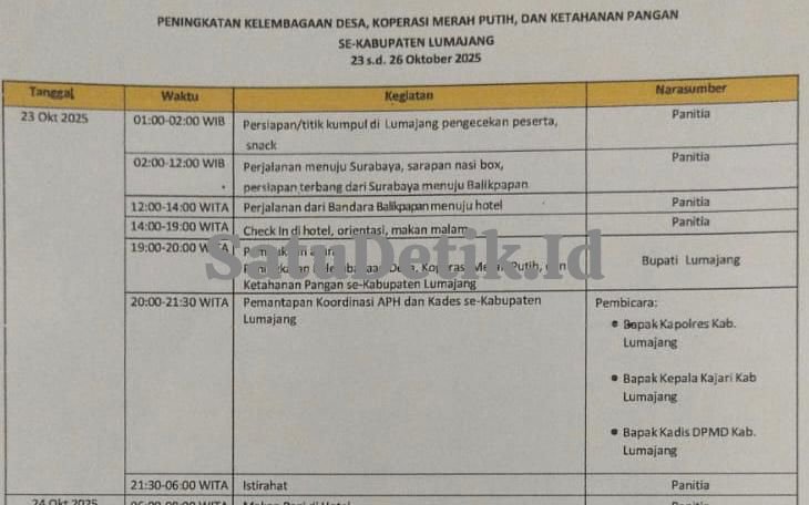 Foto Rundown kegiatan